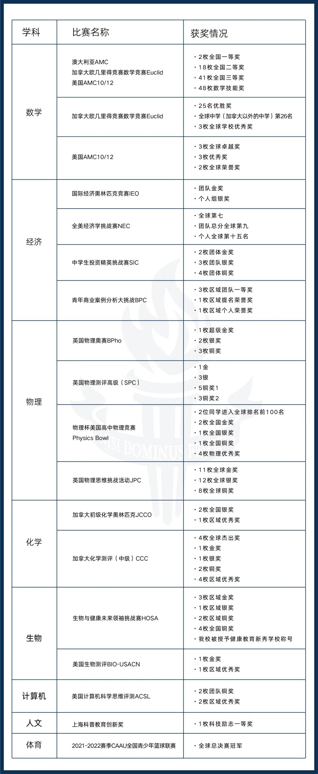 微信图片_20220929142537.jpg